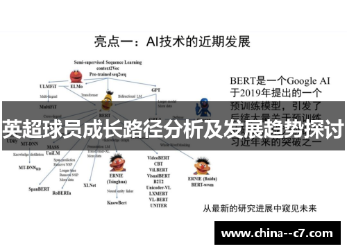 英超球员成长路径分析及发展趋势探讨
