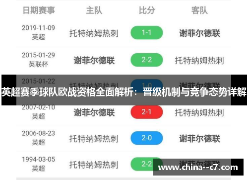 英超赛季球队欧战资格全面解析：晋级机制与竞争态势详解