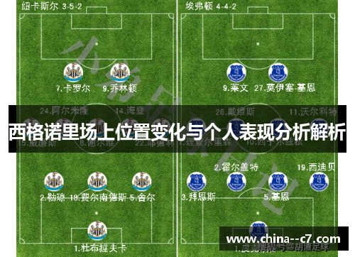 西格诺里场上位置变化与个人表现分析解析