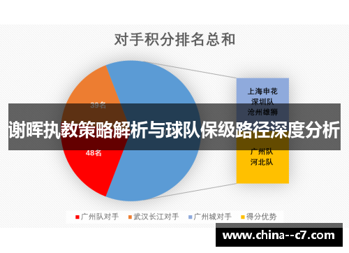 谢晖执教策略解析与球队保级路径深度分析