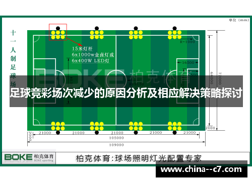 足球竞彩场次减少的原因分析及相应解决策略探讨