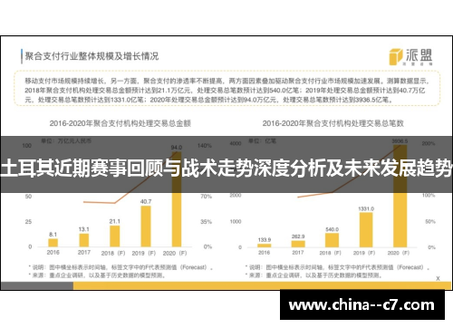 土耳其近期赛事回顾与战术走势深度分析及未来发展趋势 土耳其近期赛事回顾与战术走势深度分析及未来发展趋势