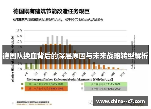 德国队换血背后的深层原因与未来战略转型解析