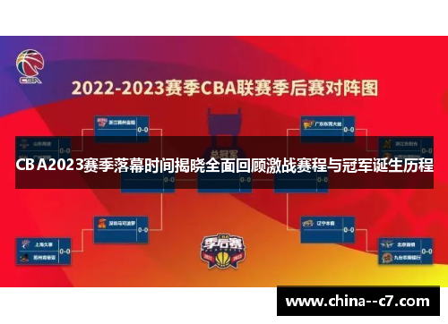 CBA2023赛季落幕时间揭晓全面回顾激战赛程与冠军诞生历程