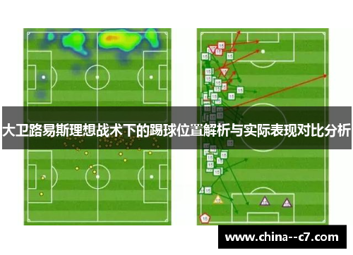 大卫路易斯理想战术下的踢球位置解析与实际表现对比分析