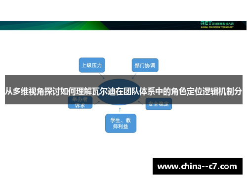 从多维视角探讨如何理解瓦尔迪在团队体系中的角色定位逻辑机制分