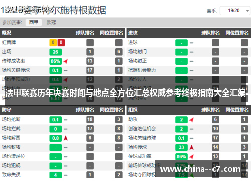 法甲联赛历年决赛时间与地点全方位汇总权威参考终极指南大全汇编