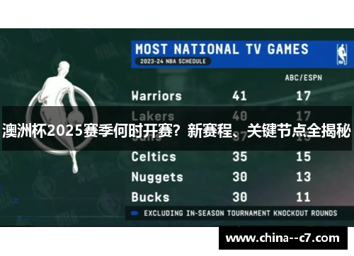 澳洲杯2025赛季何时开赛？新赛程、关键节点全揭秘