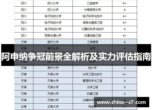 阿申纳争冠前景全解析及实力评估指南