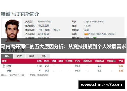 马内离开拜仁的五大原因分析：从竞技挑战到个人发展需求