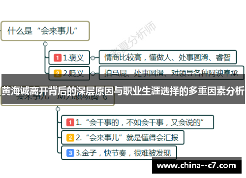 黄海诚离开背后的深层原因与职业生涯选择的多重因素分析