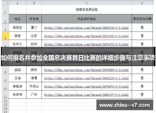 如何报名并参加全国总决赛首日比赛的详细步骤与注意事项