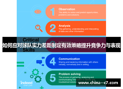 如何应对球队实力差距制定有效策略提升竞争力与表现