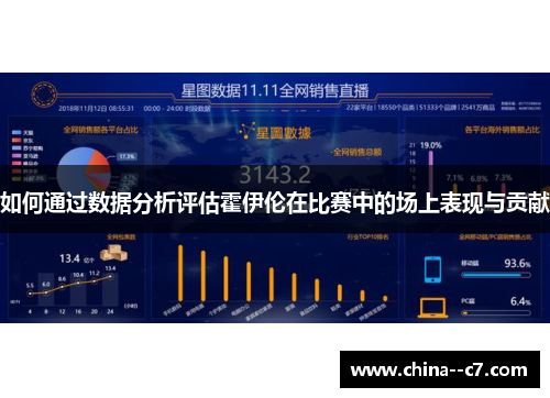 如何通过数据分析评估霍伊伦在比赛中的场上表现与贡献