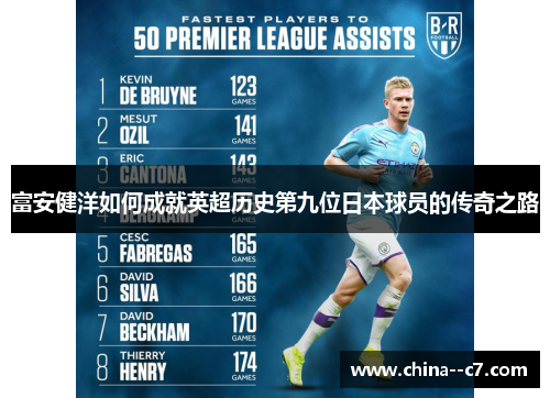 富安健洋如何成就英超历史第九位日本球员的传奇之路