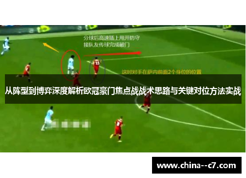 从阵型到博弈深度解析欧冠豪门焦点战战术思路与关键对位方法实战 从阵型到博弈深度解析欧冠豪门焦点战战术思路与关键对位方法实战