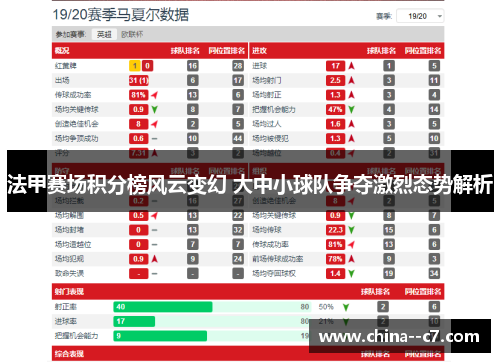 法甲赛场积分榜风云变幻 大中小球队争夺激烈态势解析