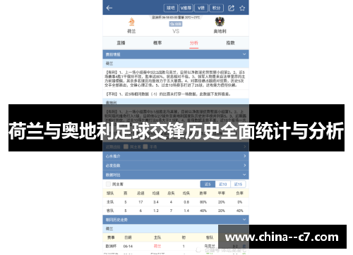 荷兰与奥地利足球交锋历史全面统计与分析