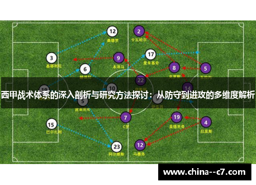 西甲战术体系的深入剖析与研究方法探讨：从防守到进攻的多维度解析