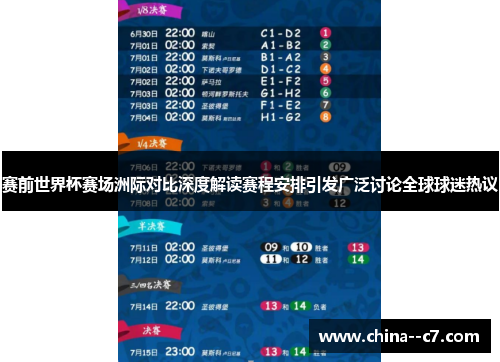 赛前世界杯赛场洲际对比深度解读赛程安排引发广泛讨论全球球迷热议