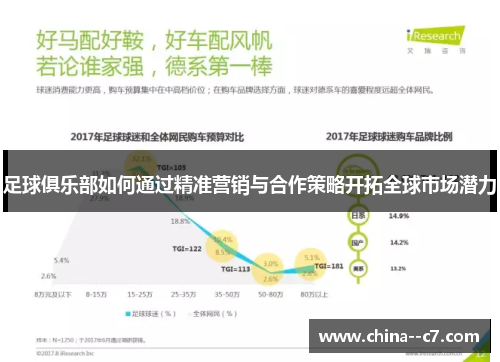 足球俱乐部如何通过精准营销与合作策略开拓全球市场潜力