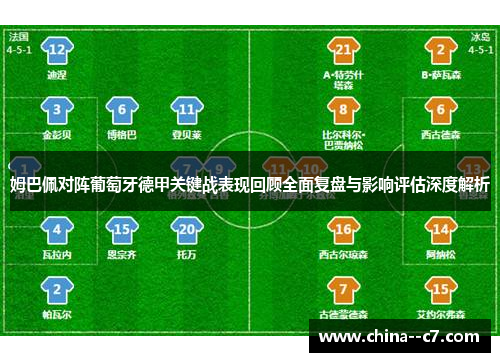 姆巴佩对阵葡萄牙德甲关键战表现回顾全面复盘与影响评估深度解析