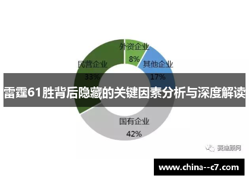 雷霆61胜背后隐藏的关键因素分析与深度解读