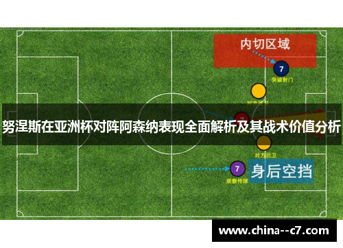 努涅斯在亚洲杯对阵阿森纳表现全面解析及其战术价值分析