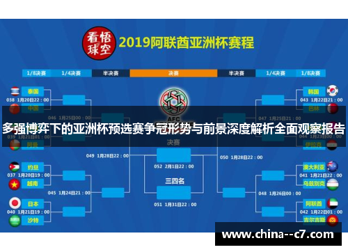 多强博弈下的亚洲杯预选赛争冠形势与前景深度解析全面观察报告